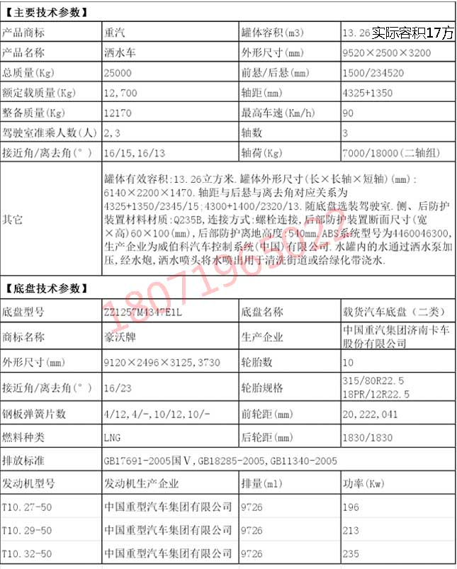 重汽豪沃洒水车【17方】